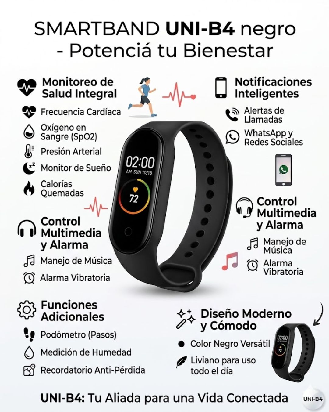 Smartband B4